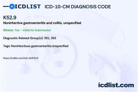 unspecified etiology icd 10.